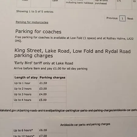 Gasthof The Unicorn, 3*